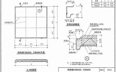 09CJ18 钢框轻型屋面板.pdf